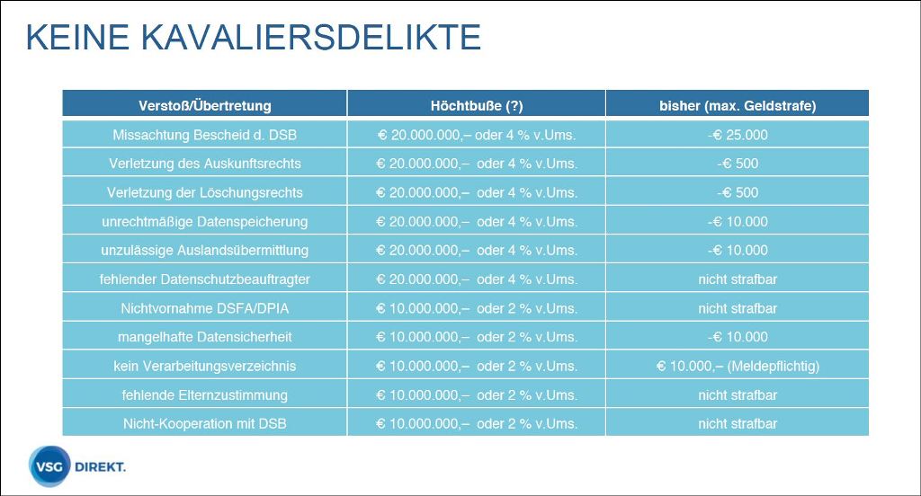 207 Folie Kavaliersdelikt