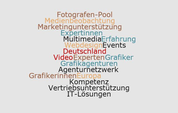 Unser Netzwerk